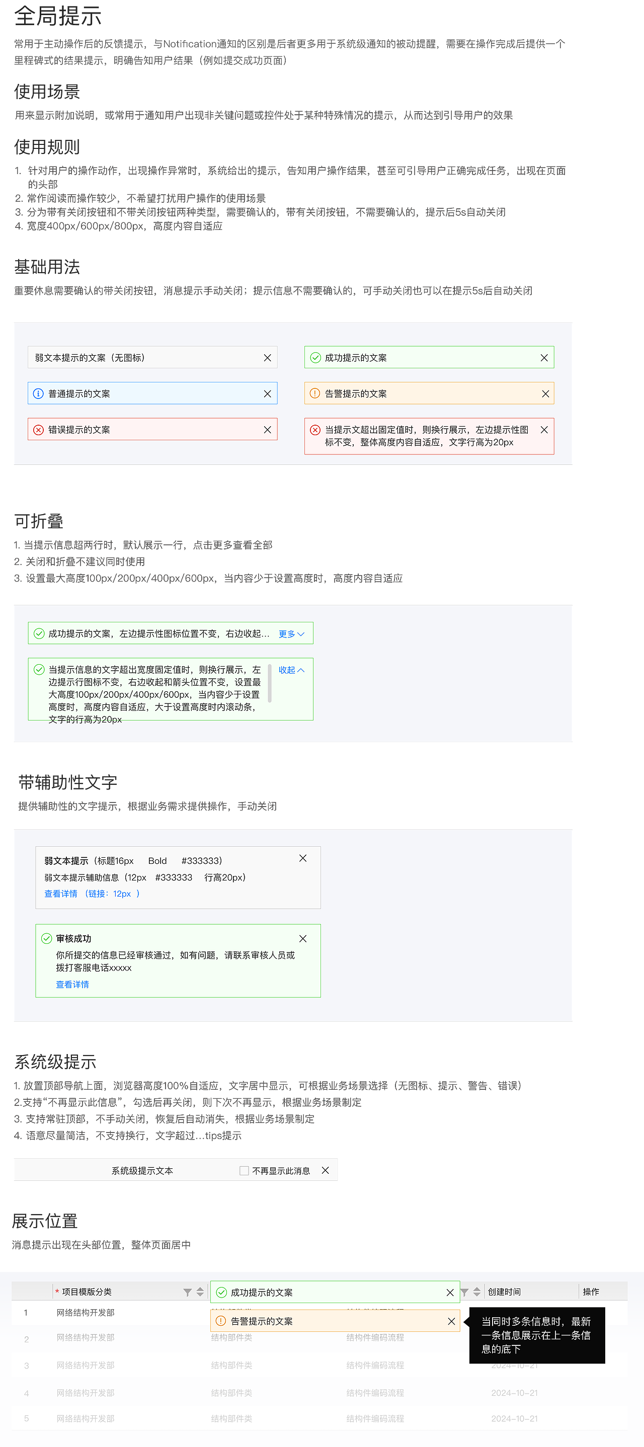 全局提示设计规范（图ZMzkzNTkzNzY4） - 交互/UE - 站酷设计师IamJing2020原创素材 - 站酷ZCOOL