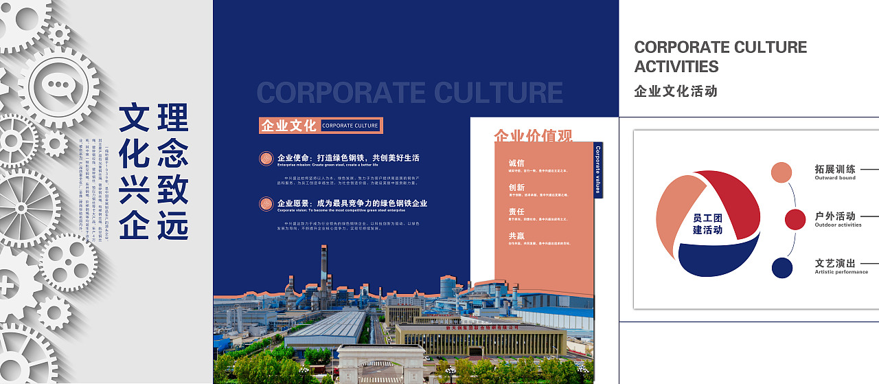 展厅设计|科技感展厅天津中兴盛达集团