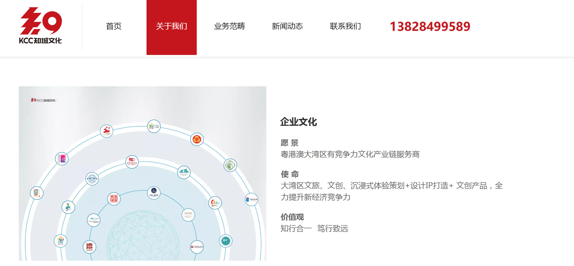 黄埔设计公司 知城文化·黄埔设计公司 一站式文创+文旅+品牌整合创意设计服务（图ZMTUxNTQ4MDA=） - 书籍 - 站酷设计师核美品牌策划设计原创素材 - 站酷ZCOOL