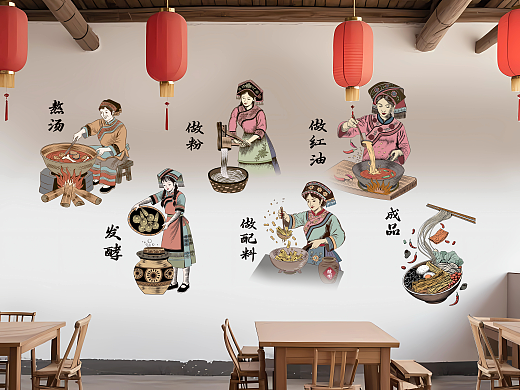 柳州螺蛳粉 制作工艺 流程图 | 螺蛳粉包装设计