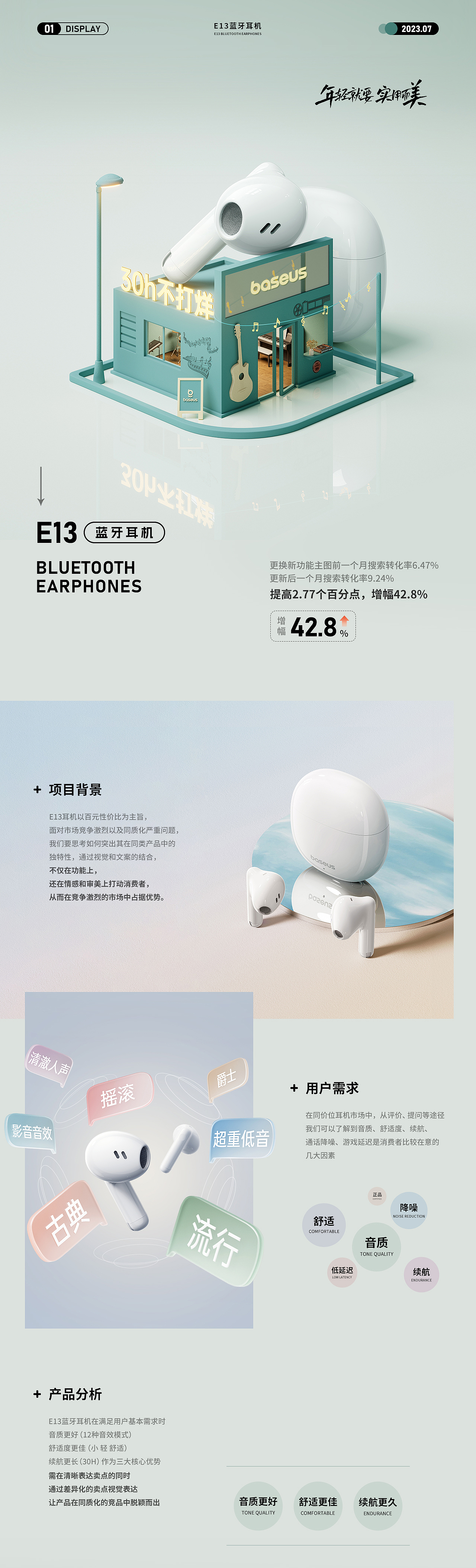 Baseus-倍思2023-2024工作图节选(上)