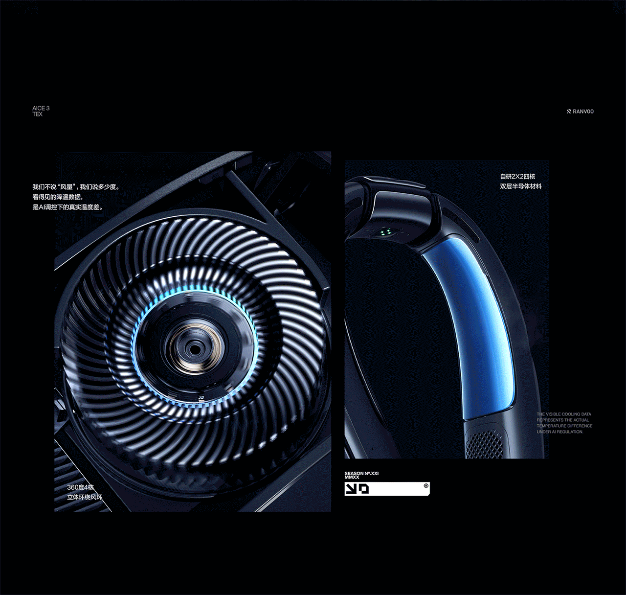 RANVOO·AICE系列智能穿戴空调视觉全案