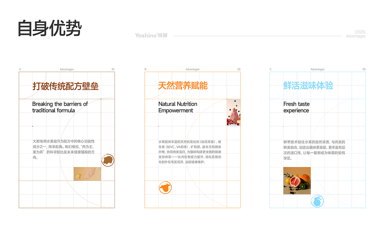 Yoshine悦鲜© | 宠物猫粮·冻干零食 | 包装视觉设计(图ZMzkzNjA0NDAw) - 品牌 - 站酷设计师不眠虎工作室原创素材 - 站酷ZCOOL