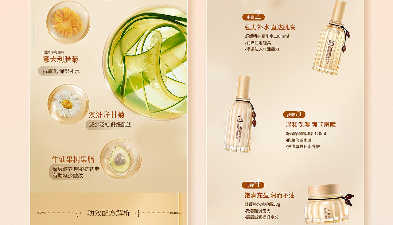 详情页设计/金致富勒烯多肽套盒/水乳霜套装