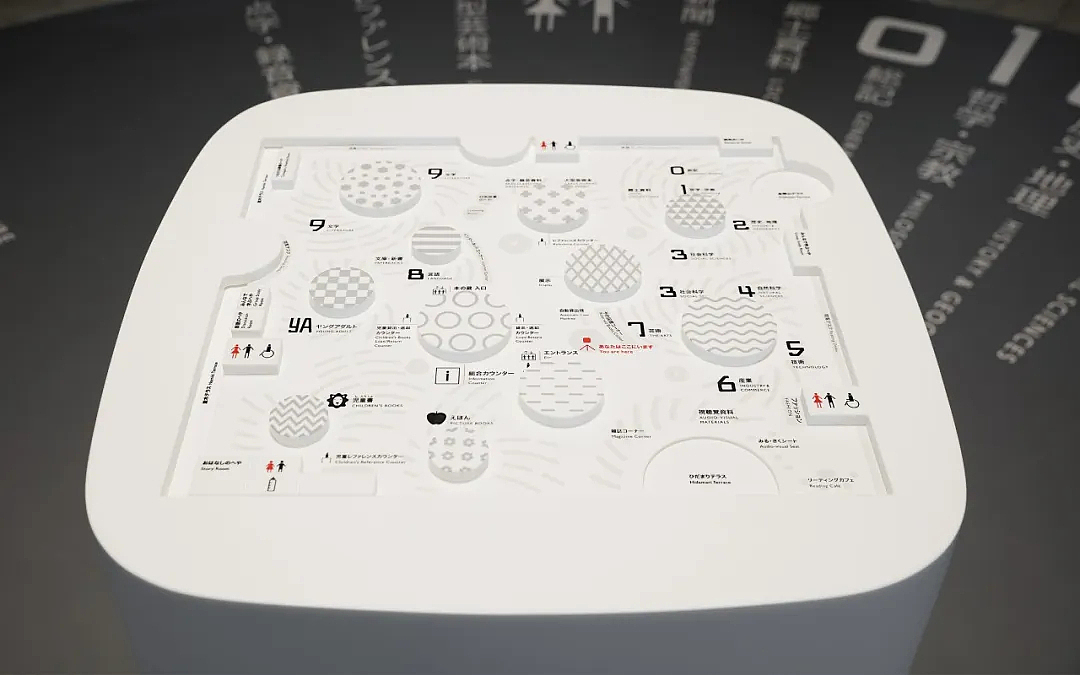 导视设计，让空间“开口指路”（图ZMzkzNjA2NTAw） - 其他平面 - 站酷设计师鸶镡精灵原创素材 - 站酷ZCOOL