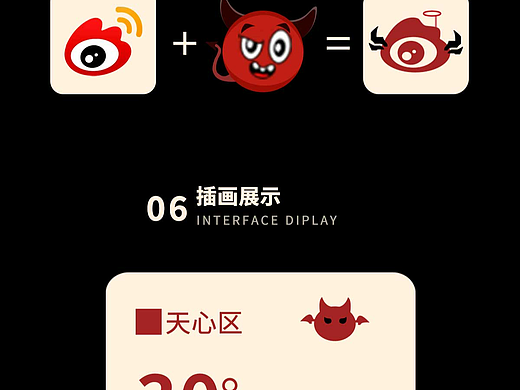 图标GUI