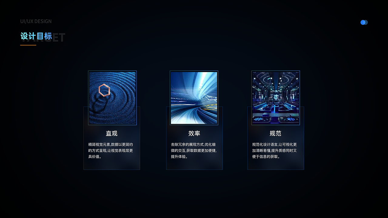 美的智慧楼宇管理系统-大屏展示（图ZMzkzNjEwNjky） - 软件界面 - 站酷设计师于果果原创素材 - 站酷ZCOOL