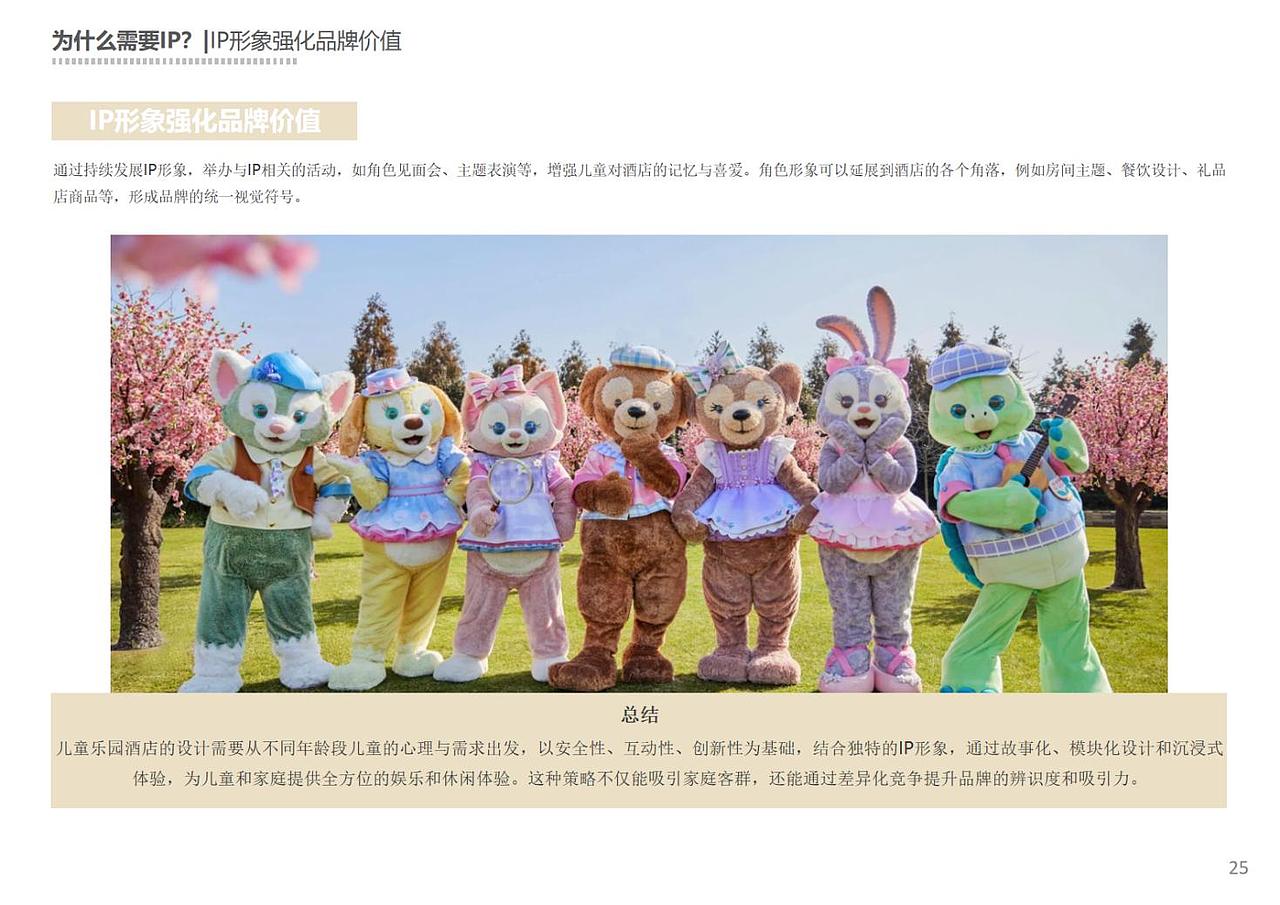 合肥圩美磨滩儿童乐园酒店VI手册