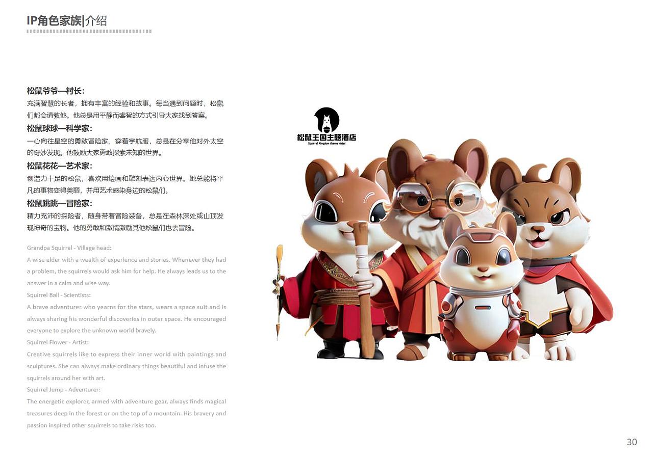 合肥圩美磨滩儿童乐园酒店VI手册