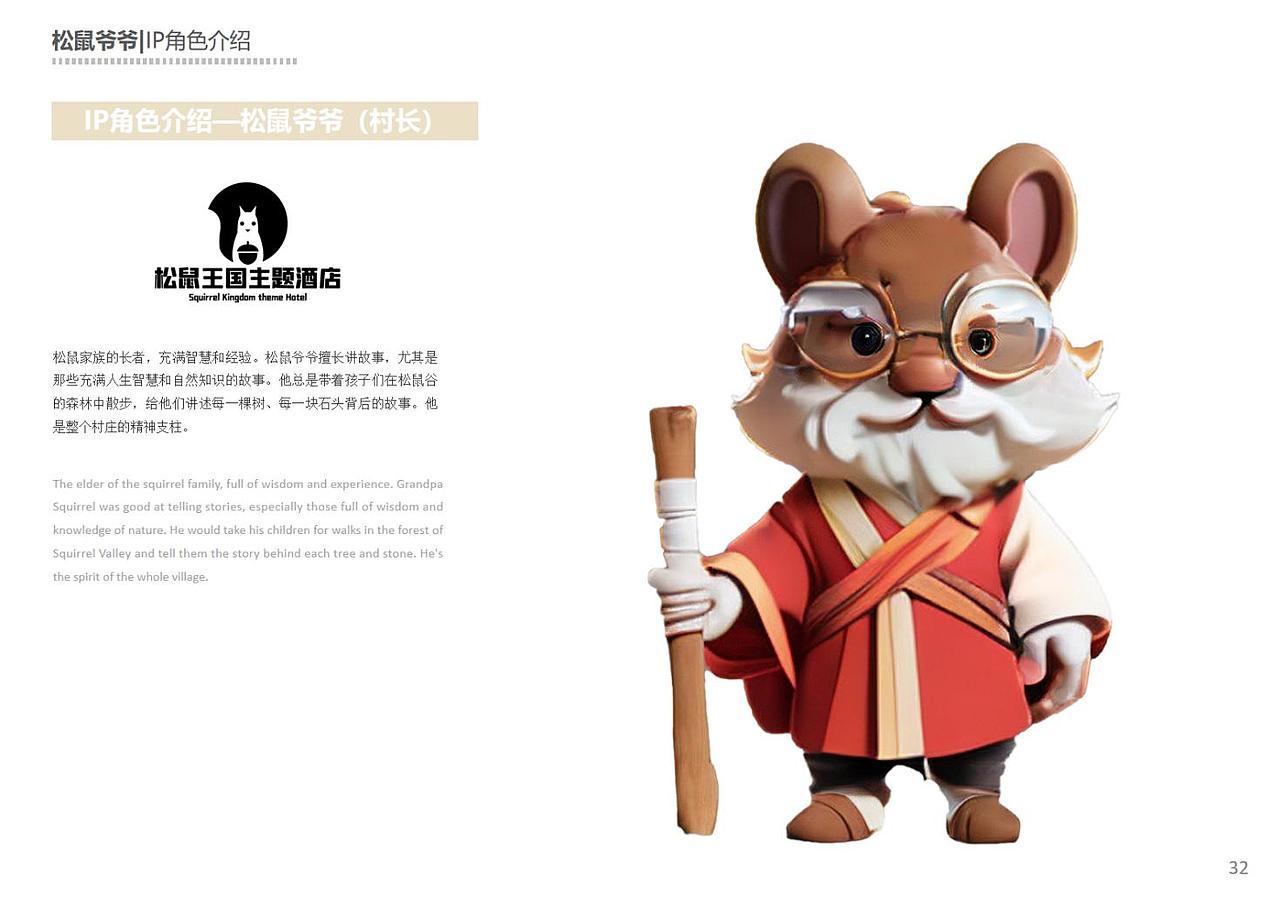 合肥圩美磨滩儿童乐园酒店VI手册