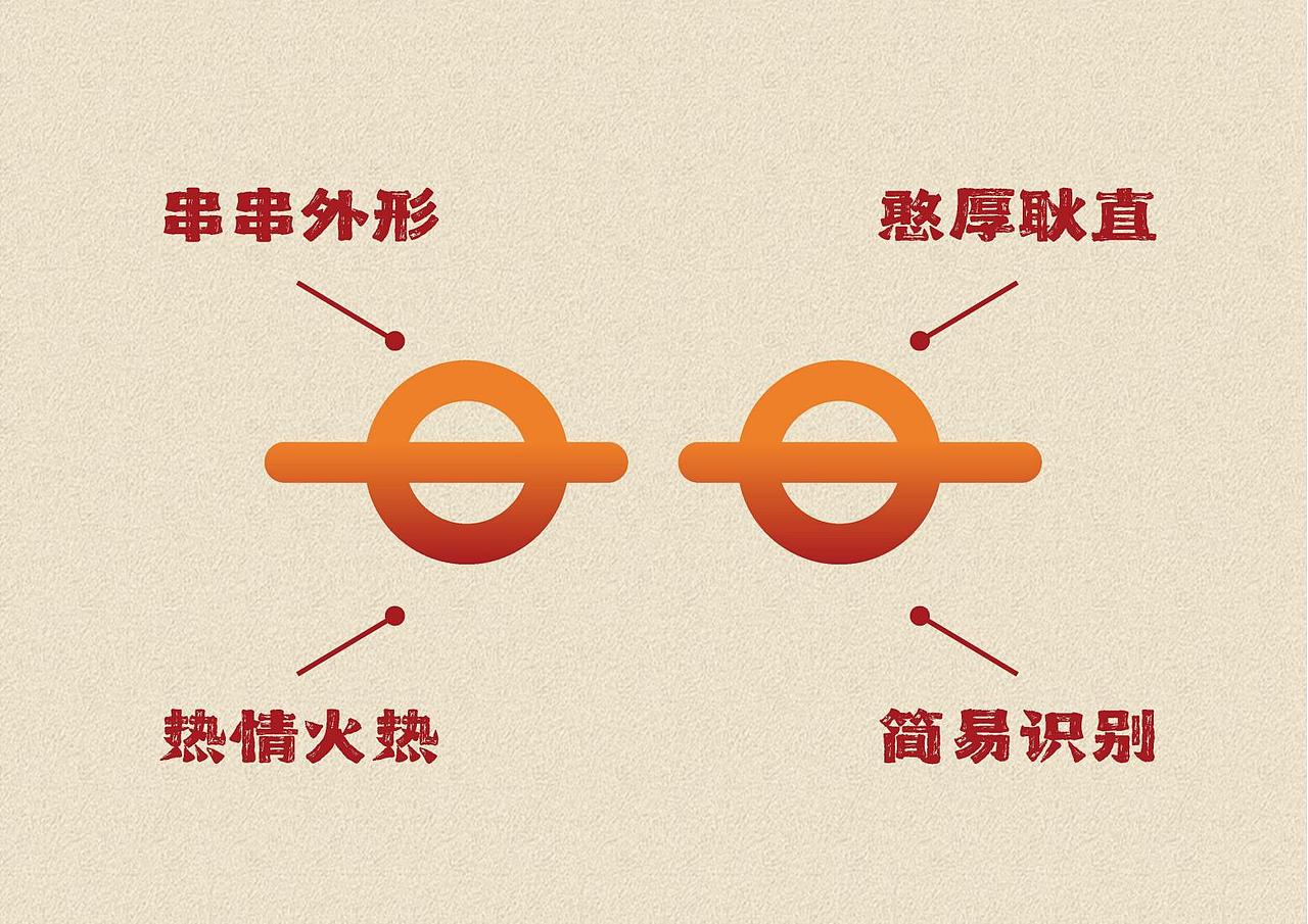 傅二火品牌VI设计手册