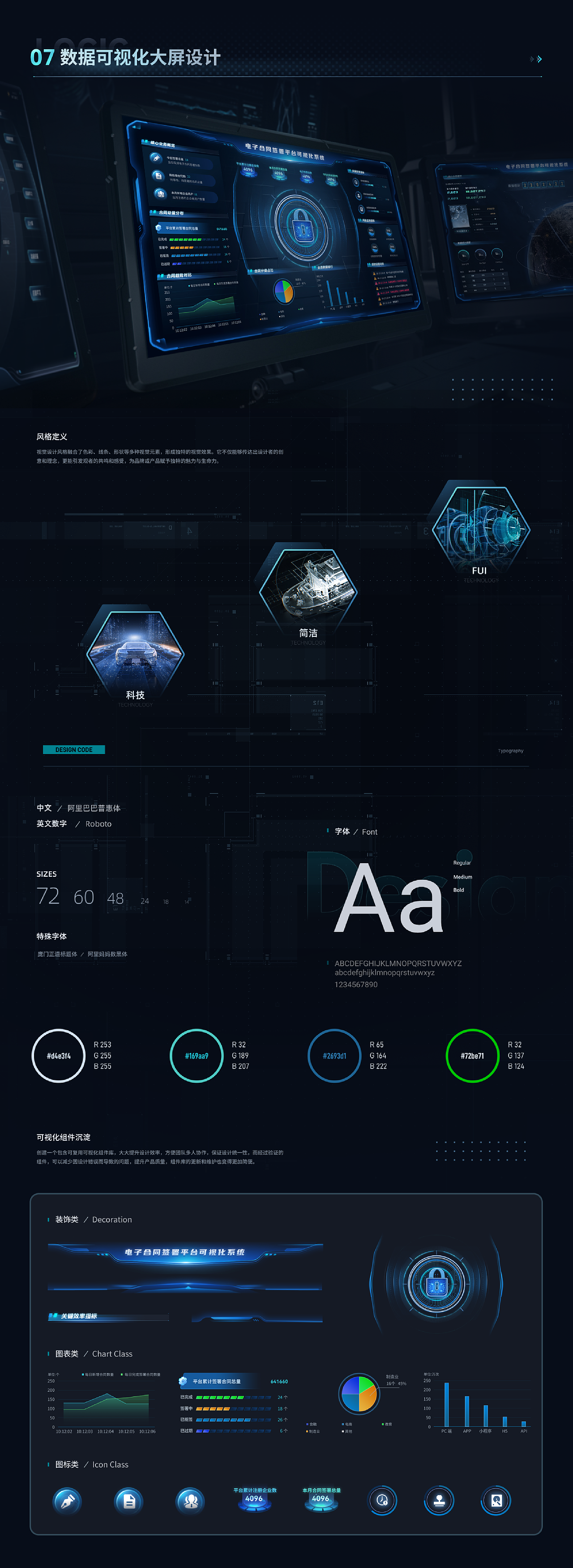 电子合同签署平台B端产品-产品/UX/UI总结