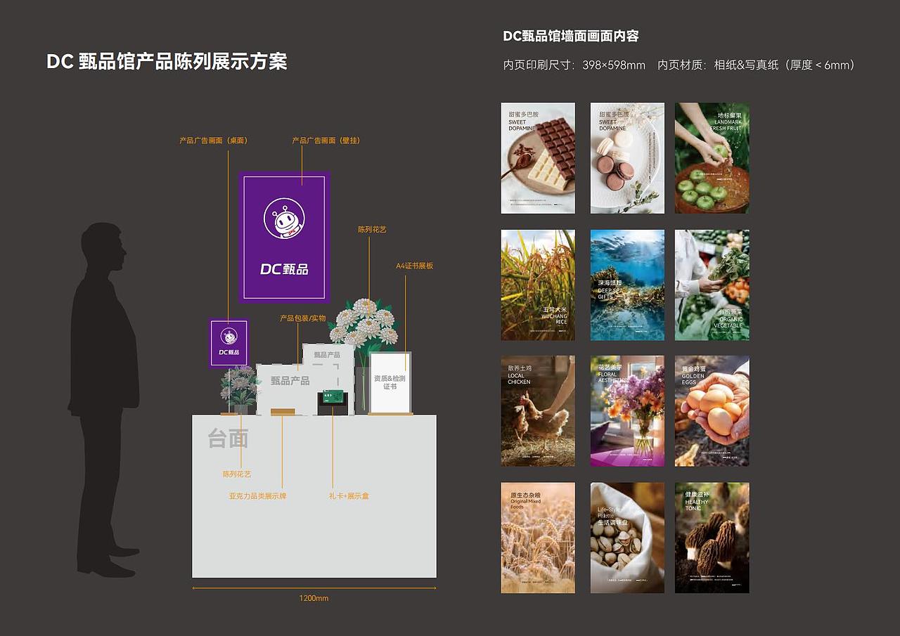 产品广告&陈列方案