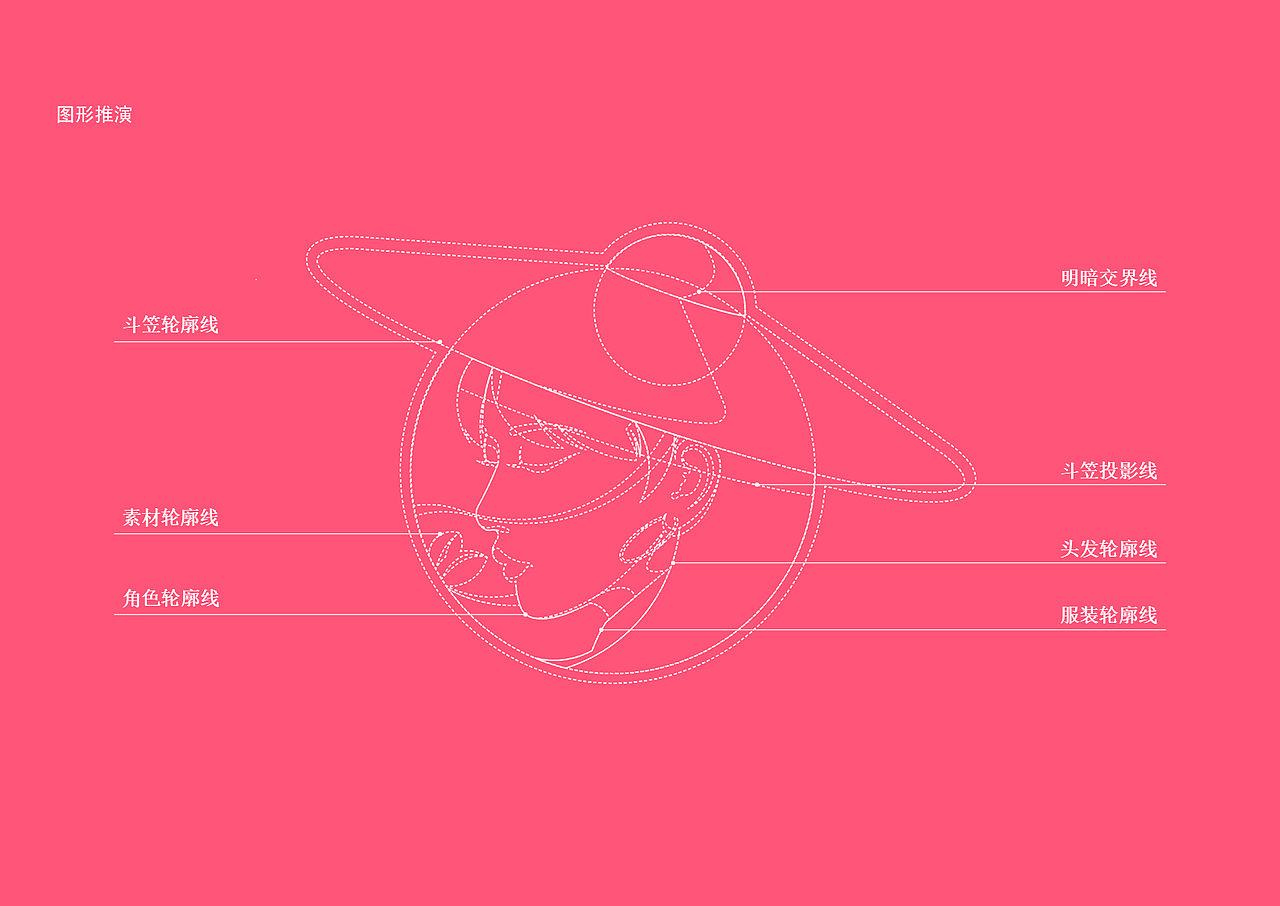 “讲掌柜椒宴炸鸡”LOGO设计