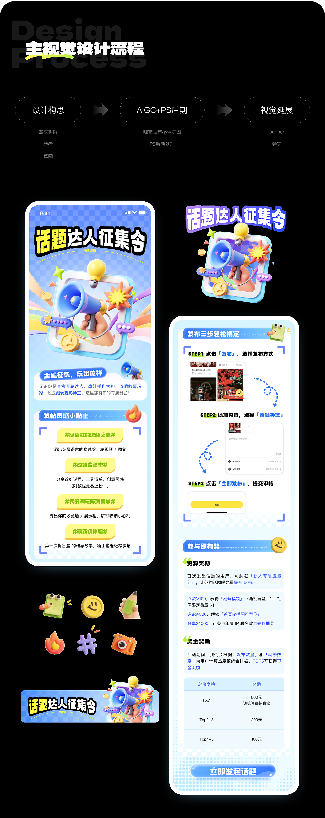 运营设计总结（图ZMzkzNjIzMTY0） - 运营设计 - 站酷设计师Xixixixixihs原创素材 - 站酷ZCOOL