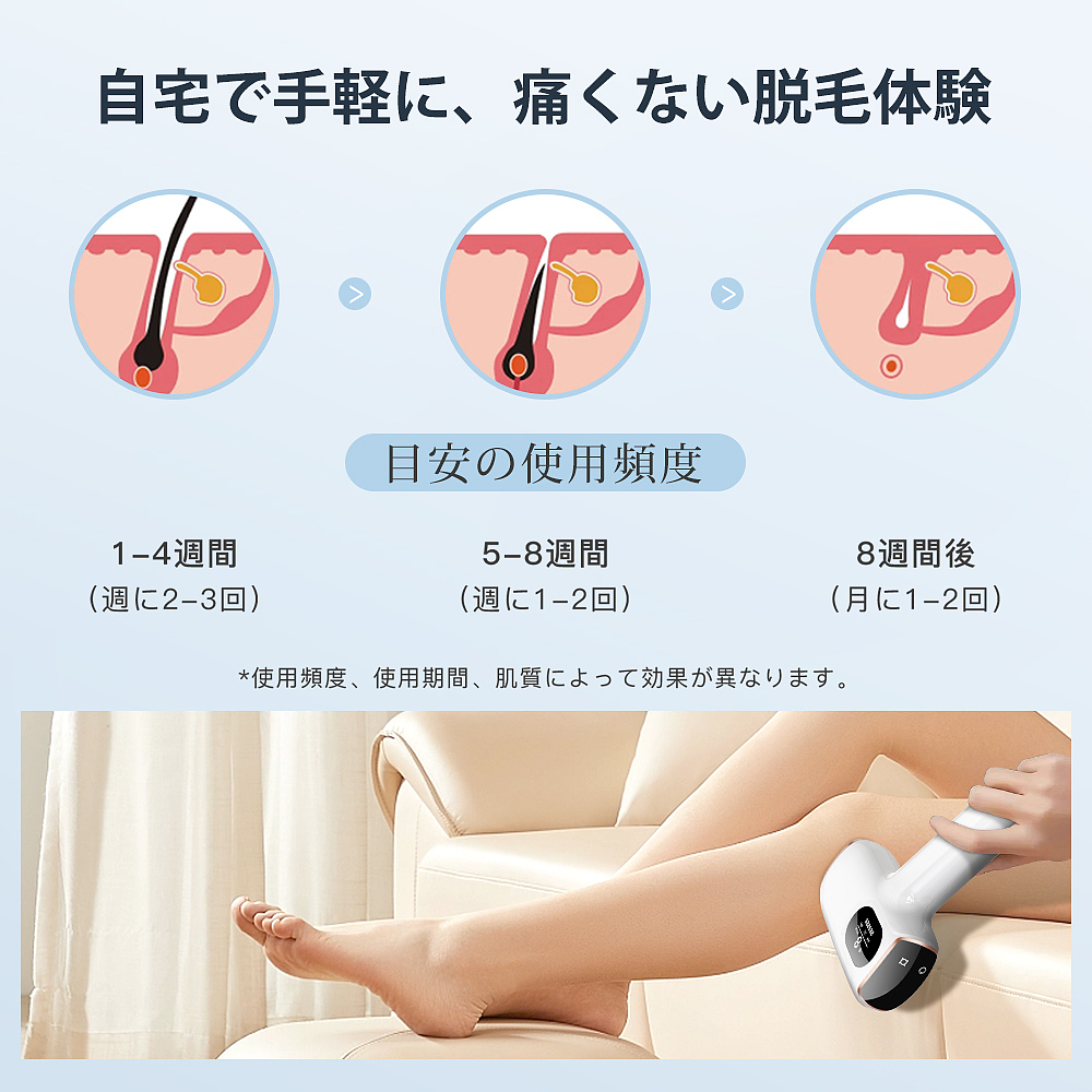 脱毛仪主图 A+图（图ZMzkzNjM5ODQ4） - 电商 - 站酷设计师change111111原创素材 - 站酷ZCOOL