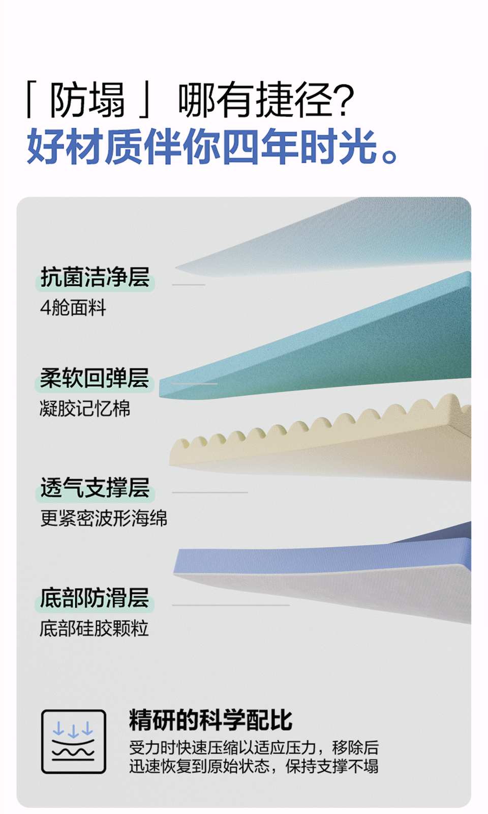 材质分层（图ZMzkzNjQwOTcy） - 产品 - 站酷设计师黄智斌原创素材 - 站酷ZCOOL