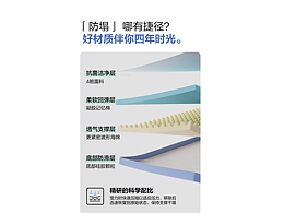 材质分层