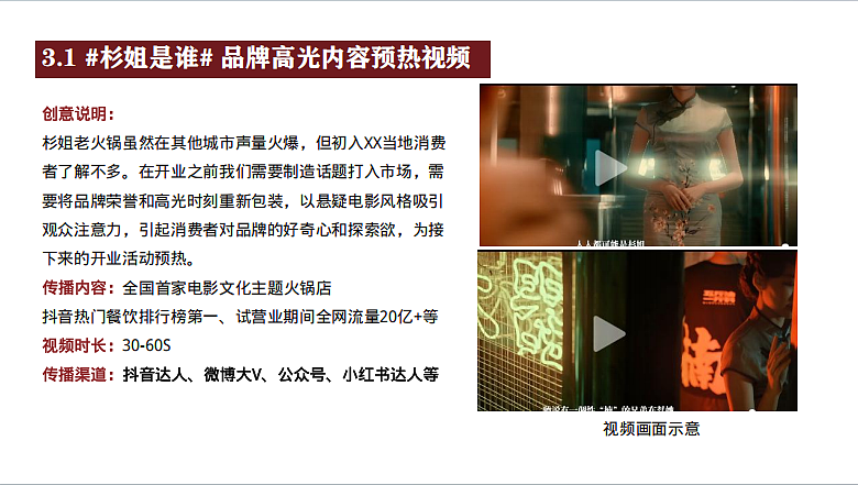 2024线下门店开业杉姐火锅品牌开业传播推广方案（图ZMzkzNjQ2MzIw） - 文案/策划 - 站酷设计师精英策划圈可分享原创素材 - 站酷ZCOOL