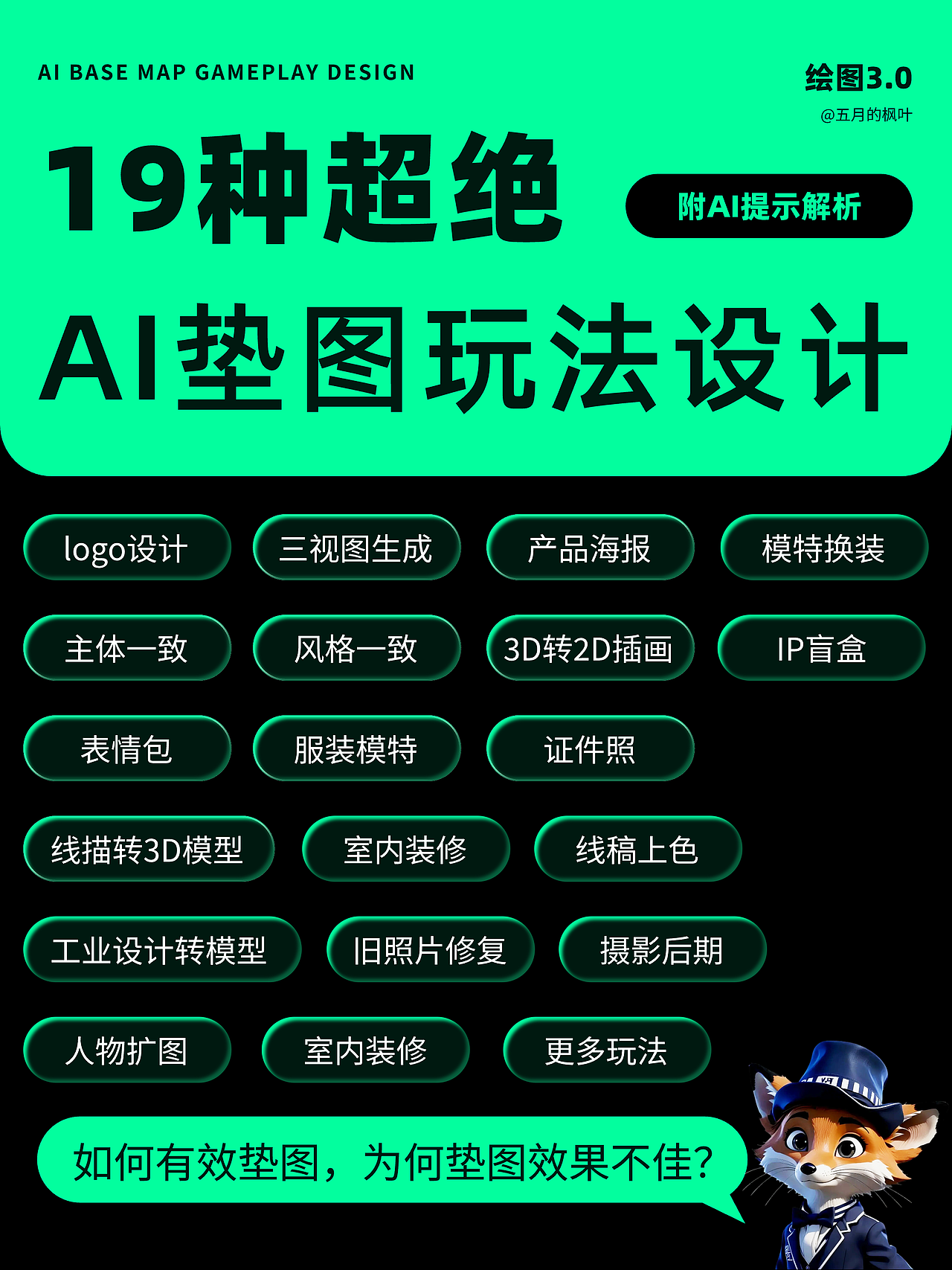 效率翻倍！19种AI垫图神操作，海报/Logo全拿下！（图ZMzkzNjUwNzUy） - 其他平面 - 站酷设计师爱土豆的土拨鼠原创素材 - 站酷ZCOOL