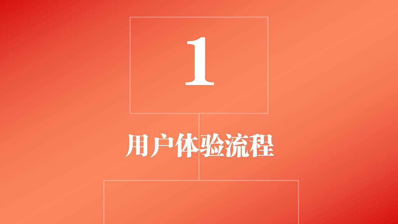 用户体验地图——以用户思维为导向，进行产品界面迭代（图ZMzkzNjUzMDQw） - APP界面 - 站酷设计师小小艺佳原创素材 - 站酷ZCOOL