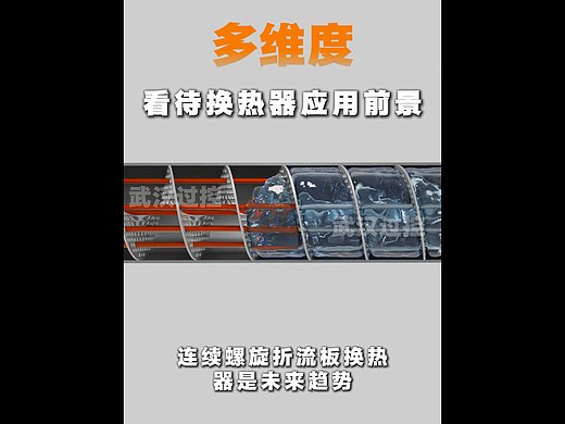 为什么说连续螺旋折流板换热器是未来趋势？