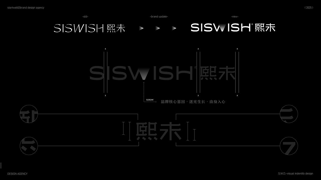 大健康类快消品·包装体系统一化·框架设计(图ZMzkzNjc5ODA4) - 品牌 - 站酷设计师思悟品牌设计原创素材 - 站酷ZCOOL