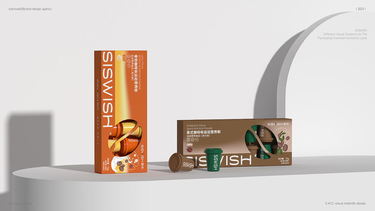 大健康类快消品·包装体系统一化·框架设计（图ZMzkzNjc5OTIw） - 品牌 - 站酷设计师思悟品牌设计原创素材 - 站酷ZCOOL