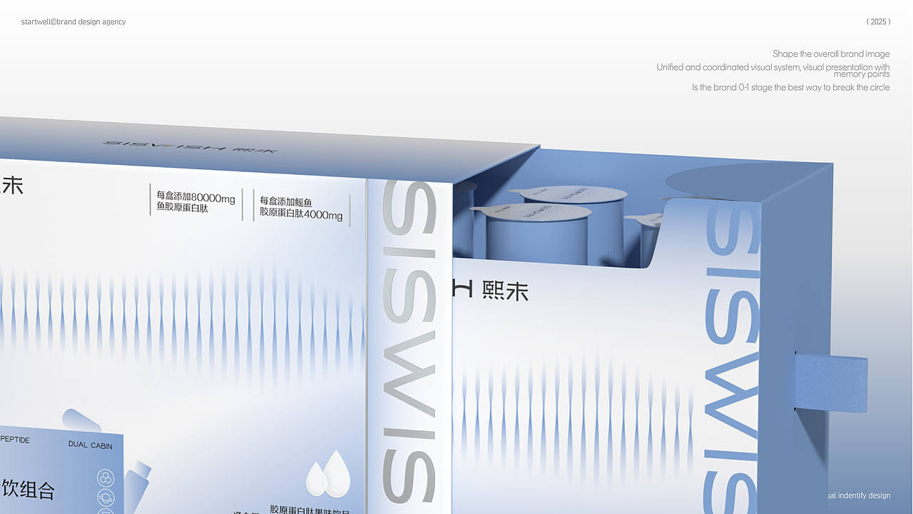 大健康类快消品·包装体系统一化·框架设计(图ZMzkzNjc5OTYw) - 品牌 - 站酷设计师思悟品牌设计原创素材 - 站酷ZCOOL