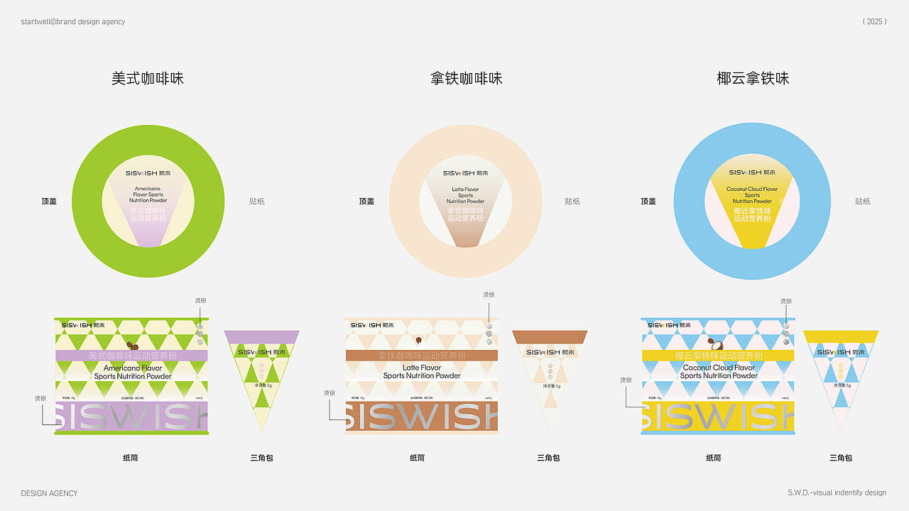 大健康类快消品·包装体系统一化·框架设计(图ZMzkzNjgwMDEy) - 品牌 - 站酷设计师思悟品牌设计原创素材 - 站酷ZCOOL
