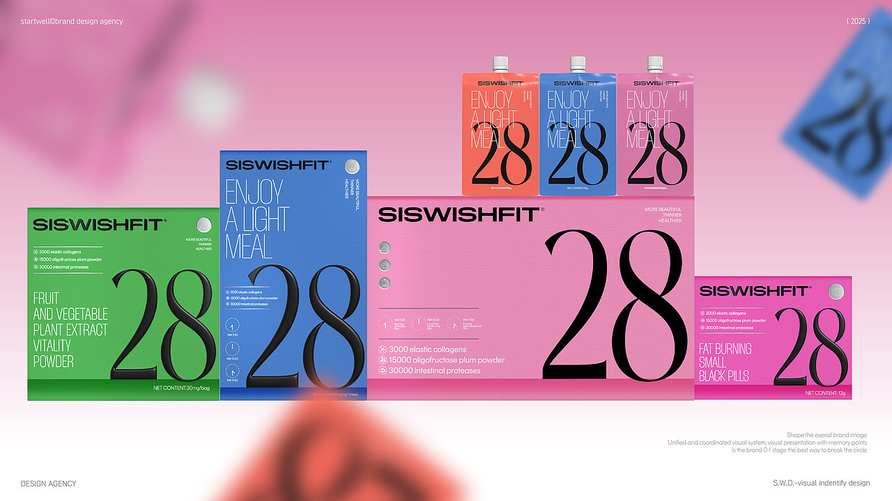 大健康类快消品·包装体系统一化·框架设计（图ZMzkzNjgwMDQw） - 品牌 - 站酷设计师思悟品牌设计原创素材 - 站酷ZCOOL