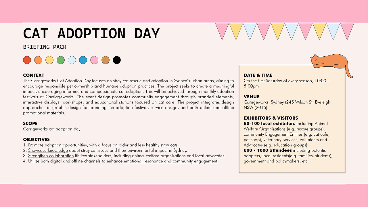 我在南半球做的毕业设计!悉尼猫咪领养日