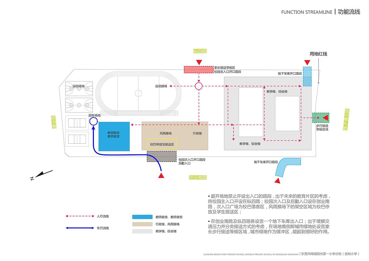 某小学的设计，不是实际实施方案，（而且也没中标）（图ZMzkzNzAwNTgw） - 建筑设计 - 站酷设计师kukubobo1原创素材 - 站酷ZCOOL