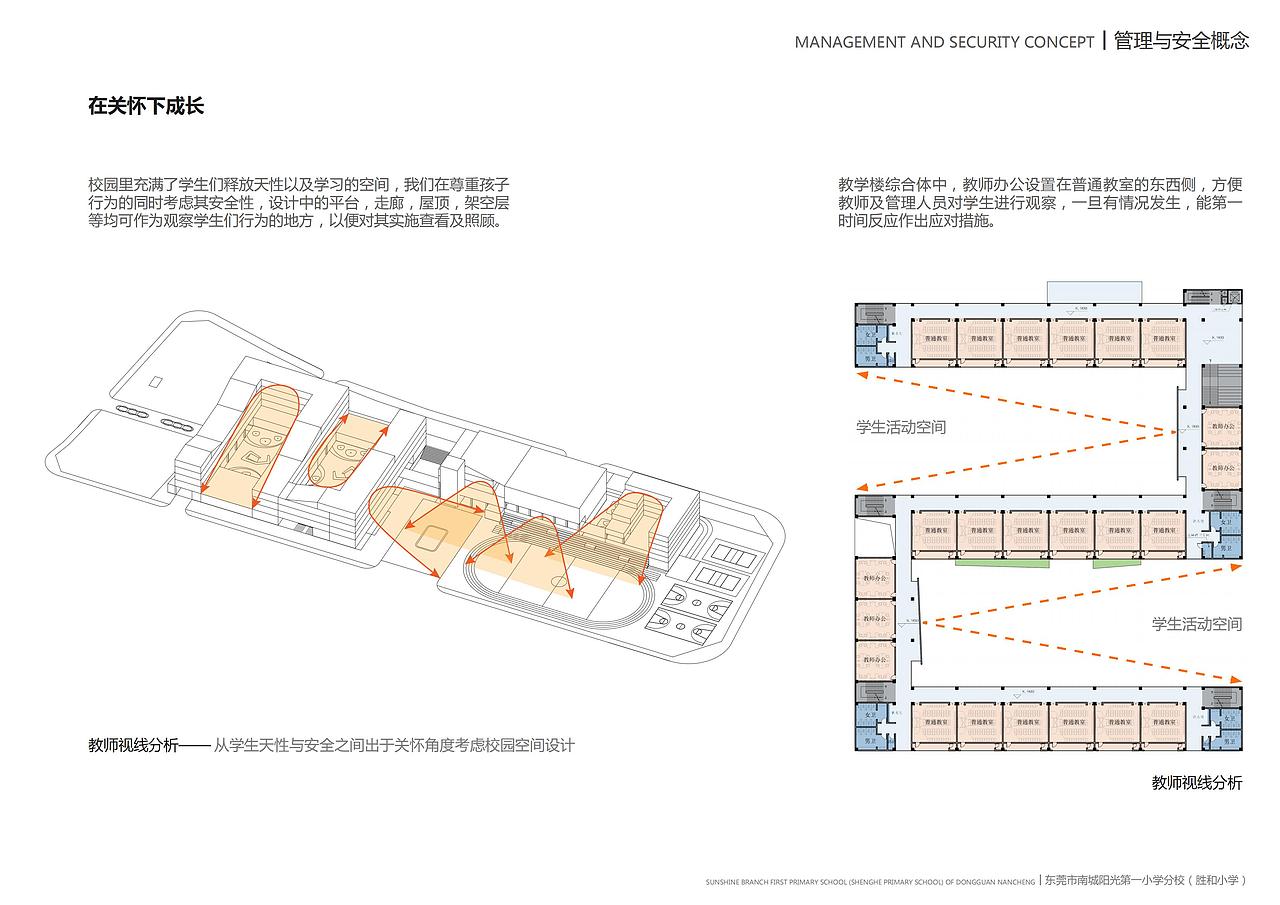 某小学的设计,不是实际实施方案,(而且也没中标)