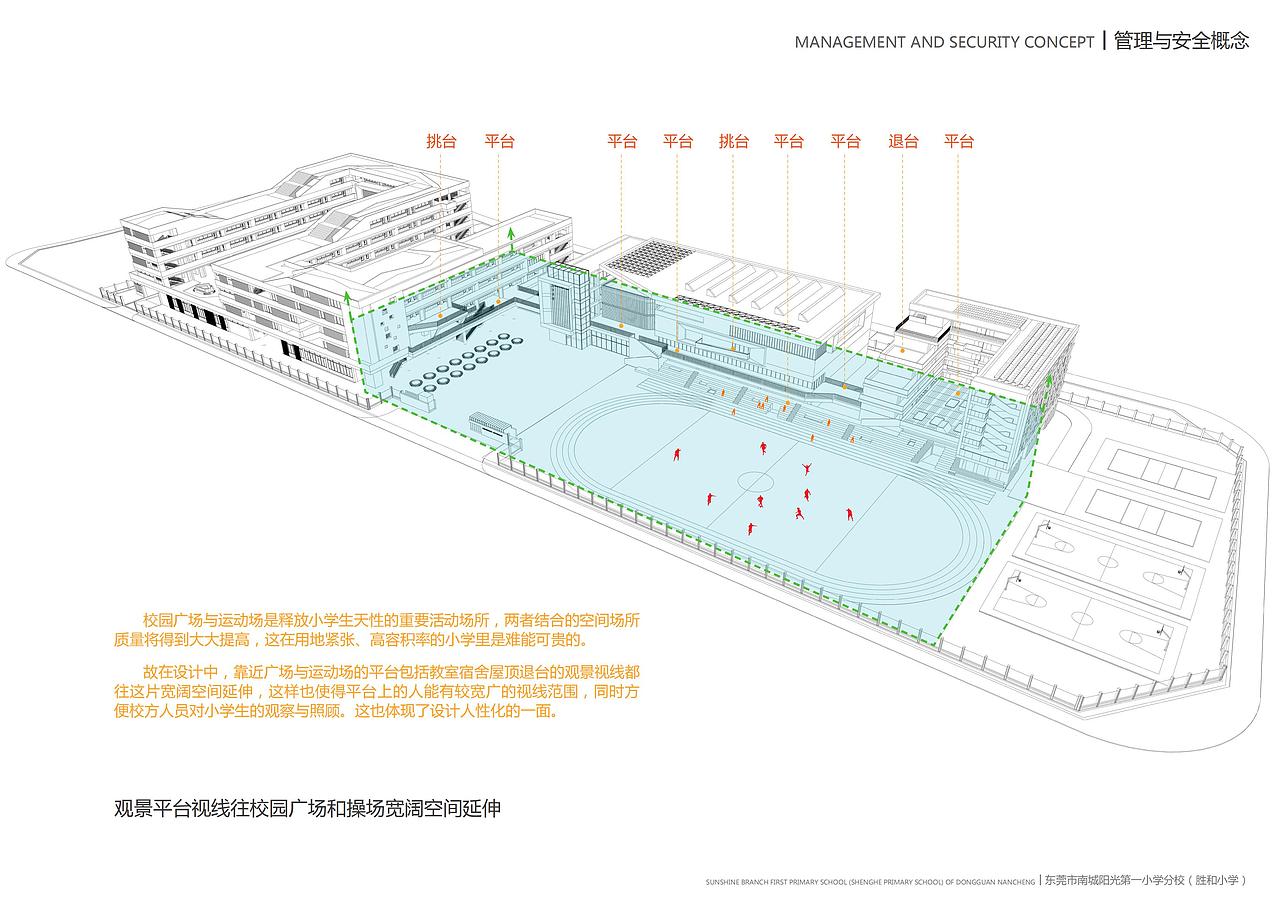 某小学的设计，不是实际实施方案，（而且也没中标）（图ZMzkzNzAwNjQw） - 建筑设计 - 站酷设计师kukubobo1原创素材 - 站酷ZCOOL