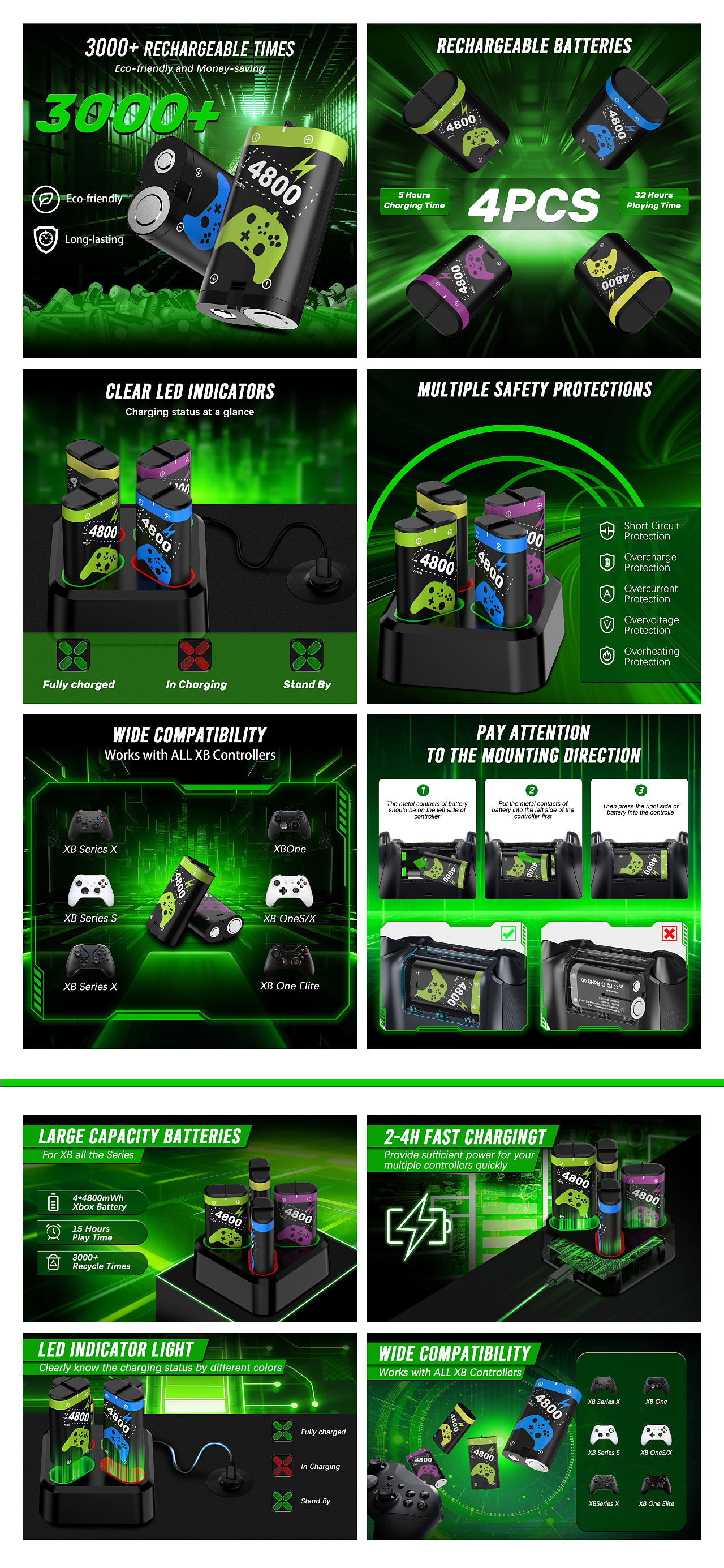 亚马逊游戏手柄电池详情（图ZMzkzNzA3NzMy） - 产品 - 站酷设计师均衡教主CC原创素材 - 站酷ZCOOL