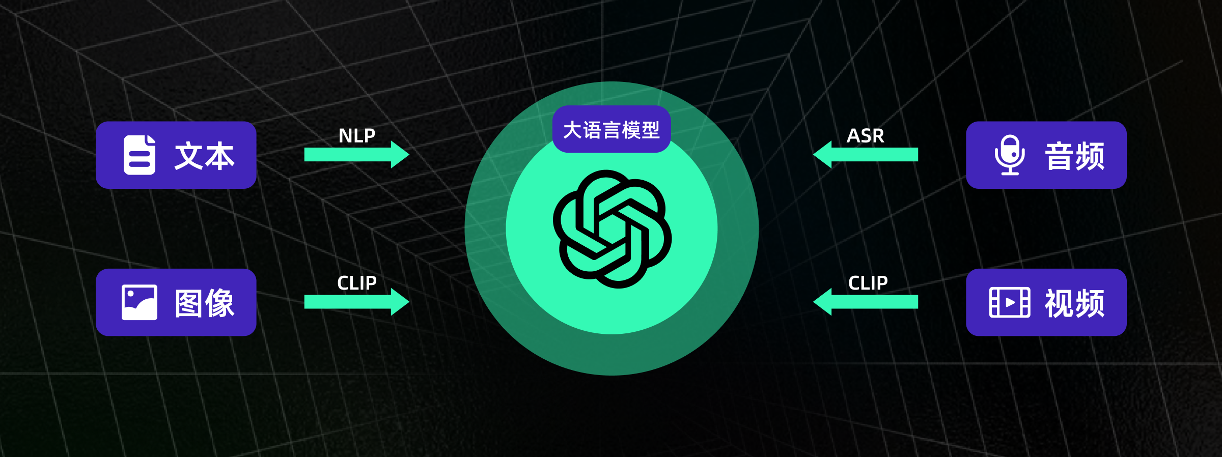 AI进入“上岗时代”：2025年智能体风口爆发，一口气读懂它为何能真正干活（图ZMTUxNTY4NzI=） - 教程 - 站酷设计师言川Artie原创素材 - 站酷ZCOOL