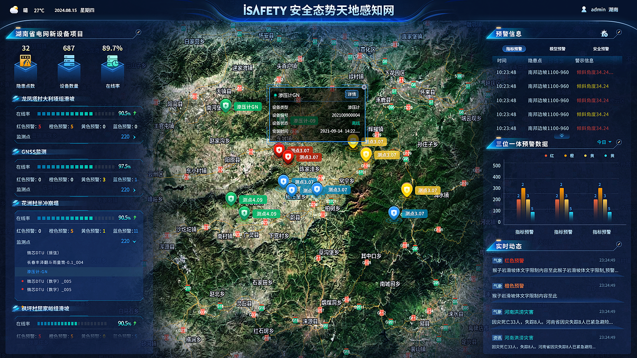 B端设计「2023～2025大屏可视化设计作品」（图ZMzkzNzEzNjQ0） - 软件界面 - 站酷设计师LMJ9088原创素材 - 站酷ZCOOL