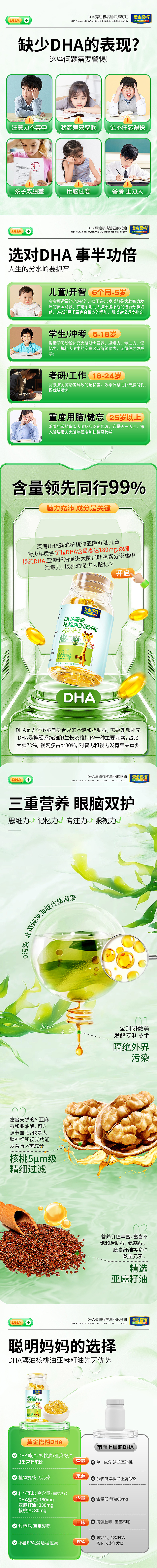 黄金搭档-DHA藻油核桃油亚麻籽油凝胶糖果