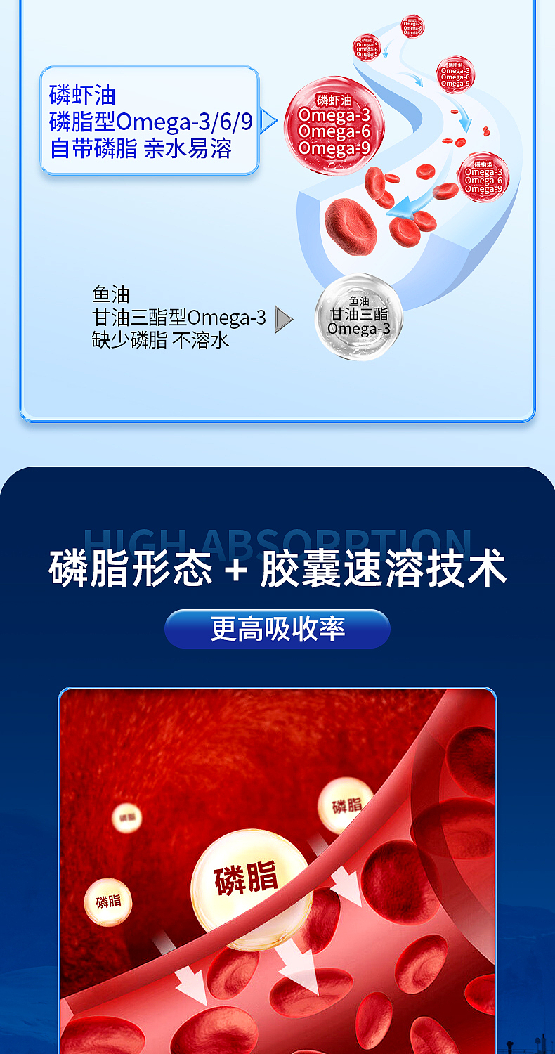 vicwell-磷虾油胶囊
