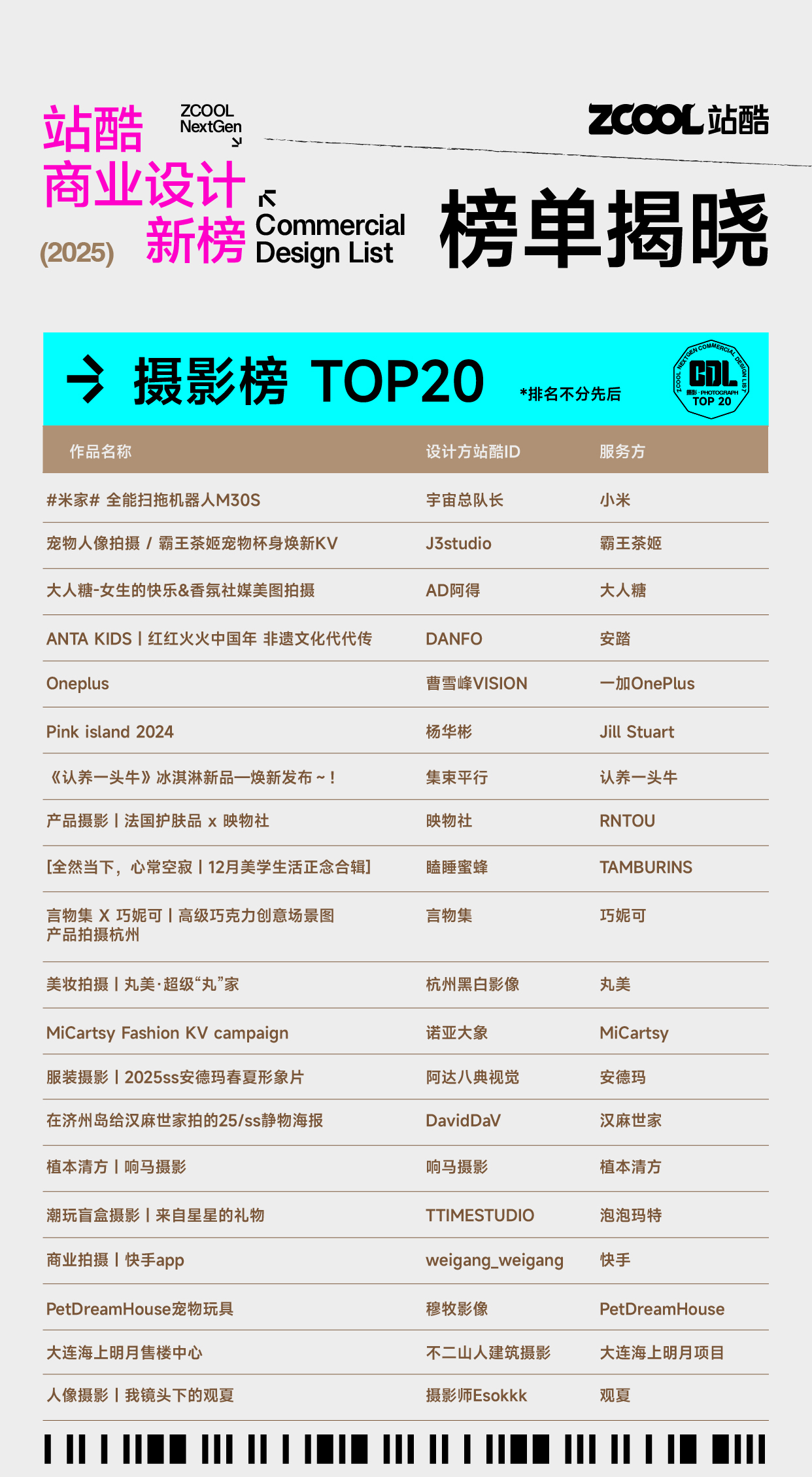 470页报告｜《商业设计前沿案例白皮书》洞察设计趋势，免费领取（图ZMTUxNTcyOTI=） - 资讯 - 站酷设计师站酷资讯原创素材 - 站酷ZCOOL