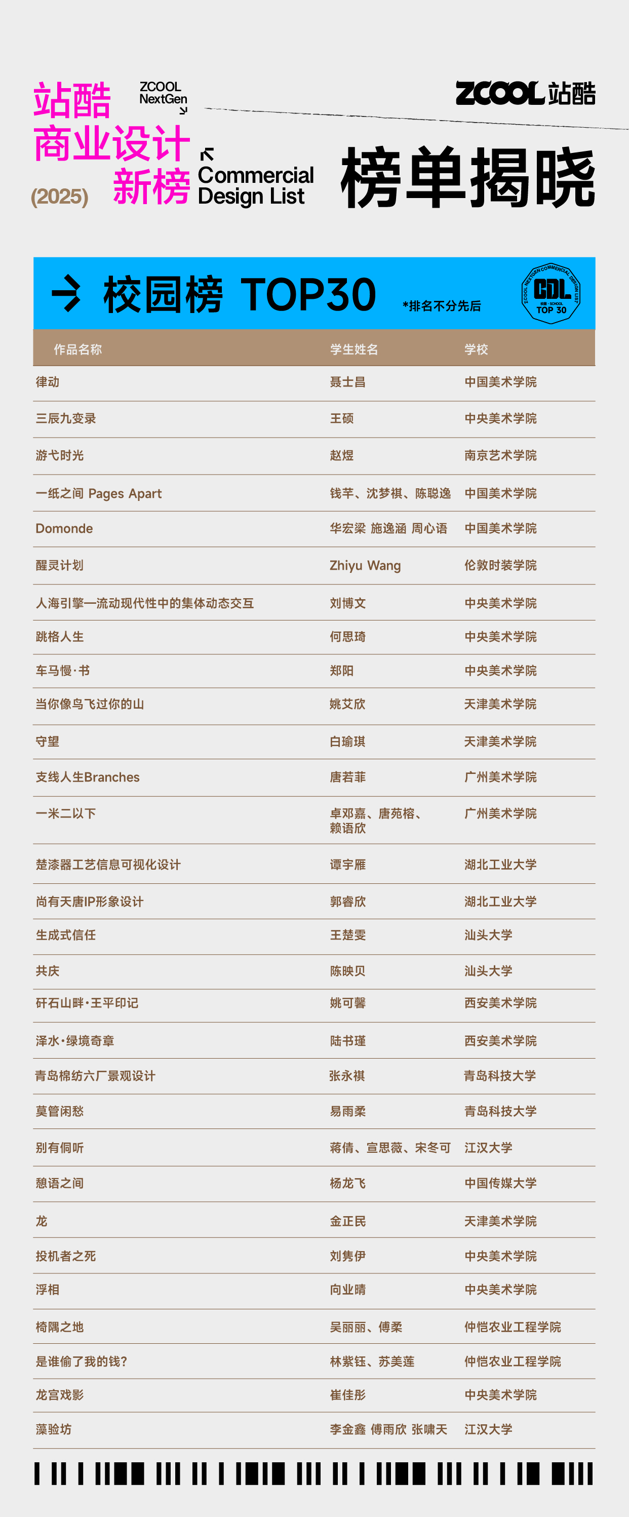 470页报告｜《商业设计前沿案例白皮书》洞察设计趋势，免费领取（图ZMTUxNTczMDA=） - 资讯 - 站酷设计师站酷资讯原创素材 - 站酷ZCOOL