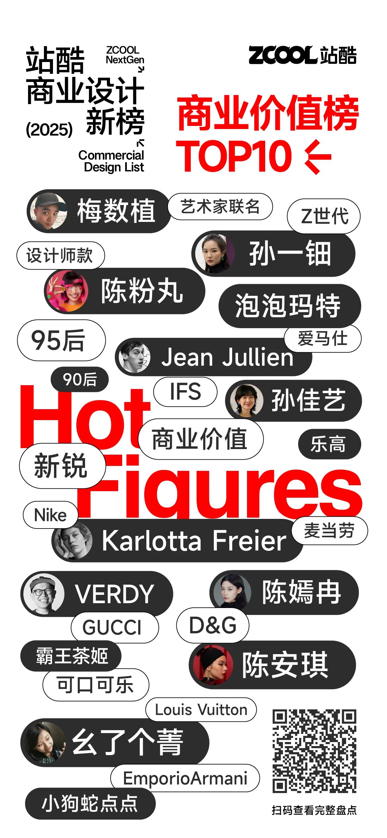470页报告｜《商业设计前沿案例白皮书》洞察设计趋势，免费领取（图ZMTUxNTczMjA=） - 资讯 - 站酷设计师站酷资讯原创素材 - 站酷ZCOOL
