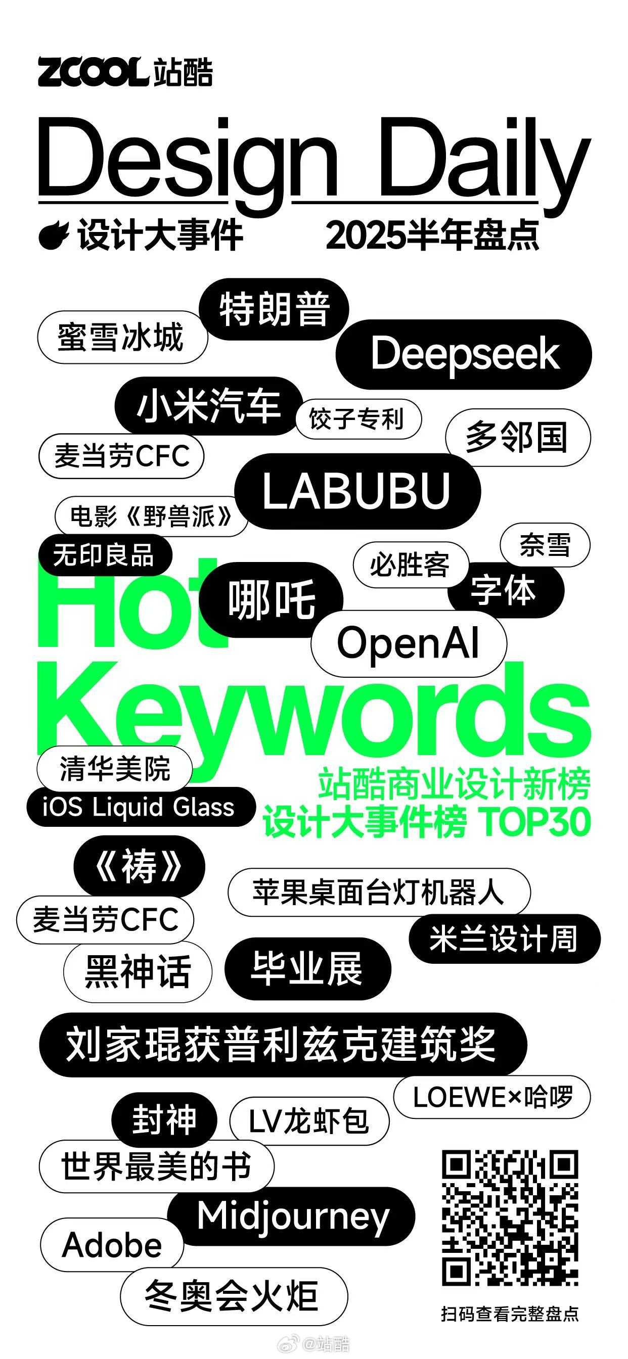 470页报告｜《商业设计前沿案例白皮书》洞察设计趋势，免费领取（图ZMTUxNTczMjg=） - 资讯 - 站酷设计师站酷资讯原创素材 - 站酷ZCOOL
