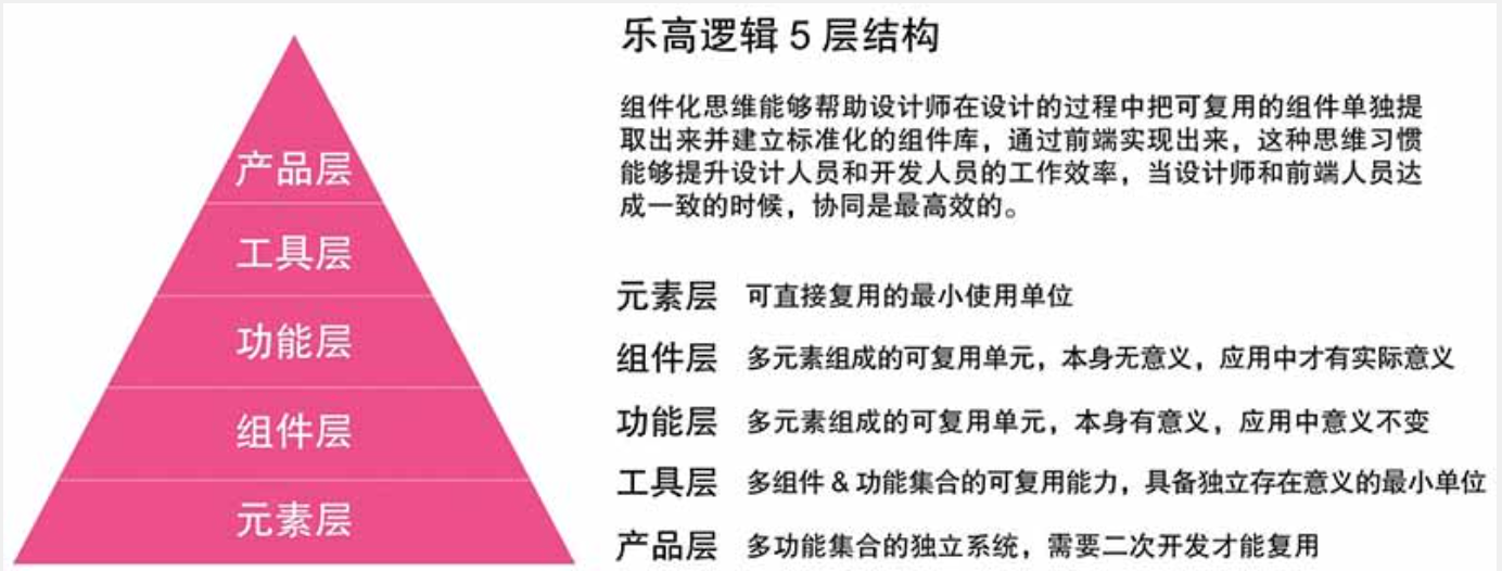 《U一点料》读书分享丨阿里巴巴团队新体验设计实践（图ZMTUxNTc0NjQ=） - 书籍 - 站酷设计师小满Sco原创素材 - 站酷ZCOOL