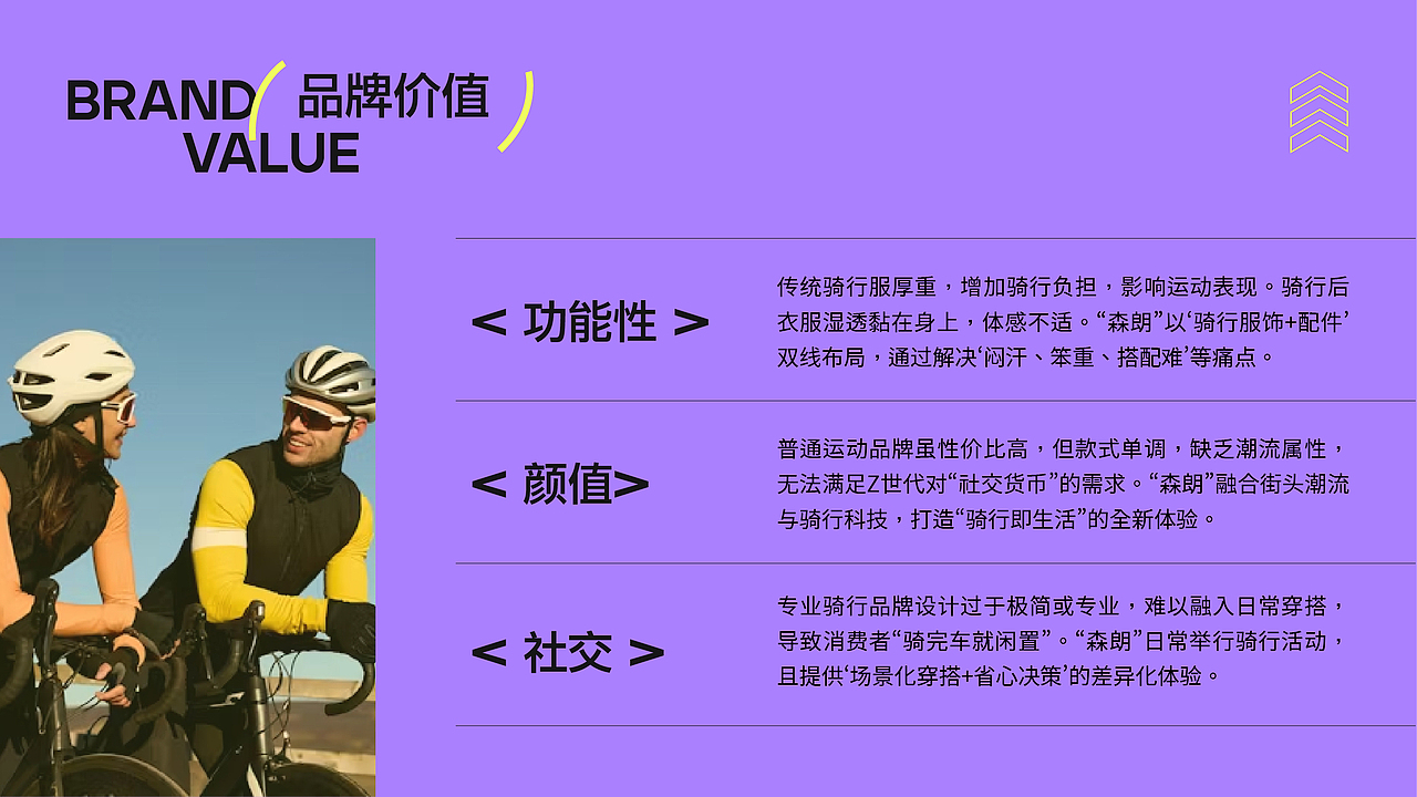 森朗骑行·运动品牌提案设计