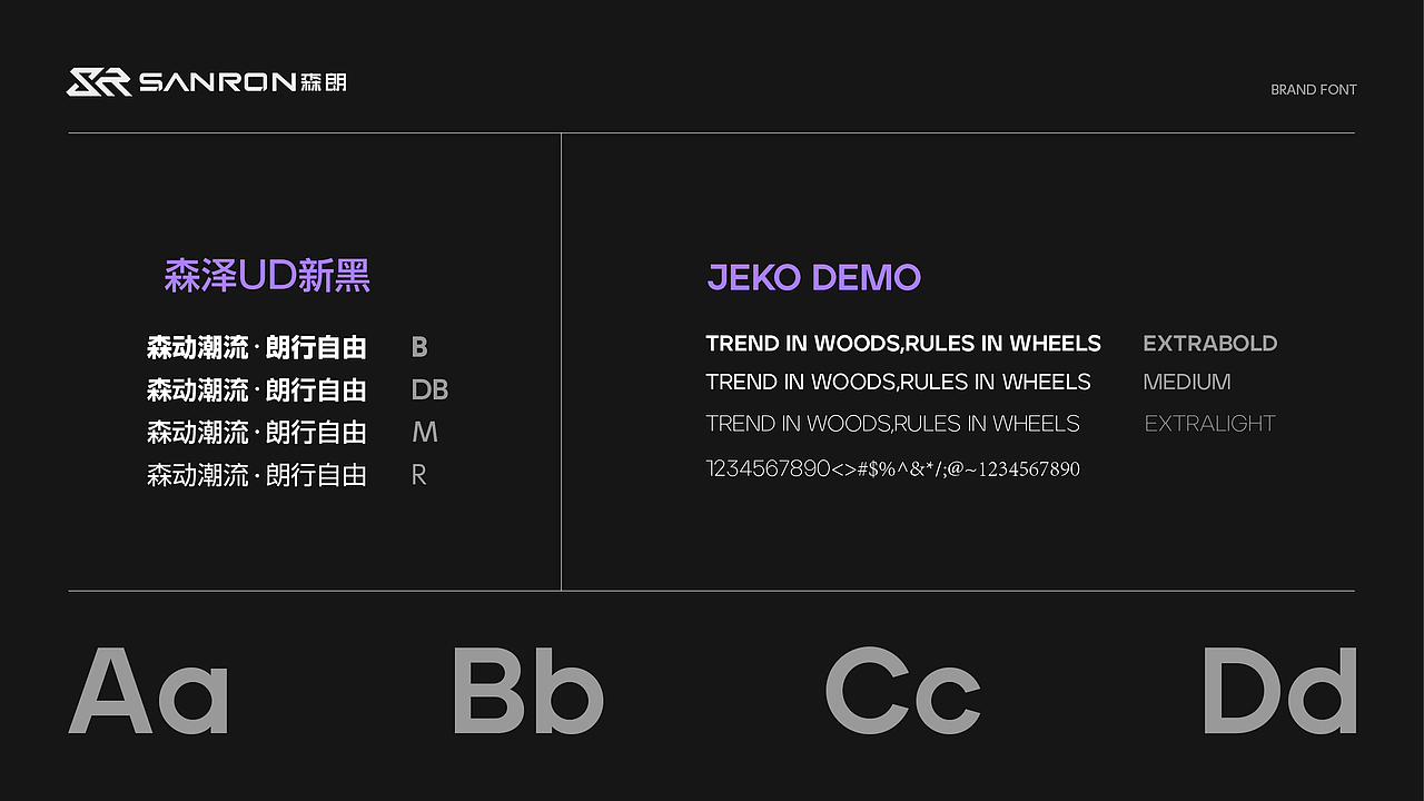 森朗骑行·运动品牌提案设计