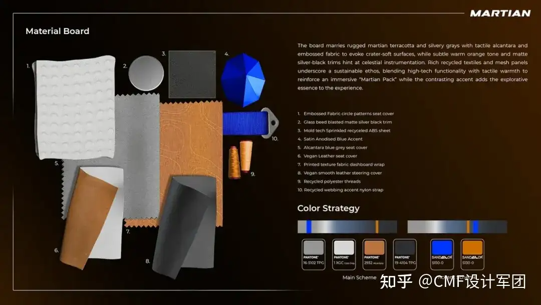 CMF设计 | 汽车色彩的“高级感”从何而来？（图ZMTUxNTgwMDA=） - 资讯 - 站酷设计师CMF设计军团原创素材 - 站酷ZCOOL