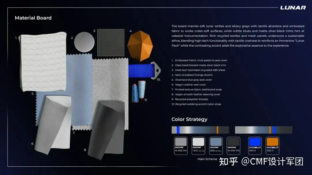 CMF设计 | 汽车色彩的“高级感”从何而来？（图ZMTUxNTc5NzI=） - 资讯 - 站酷设计师CMF设计军团原创素材 - 站酷ZCOOL