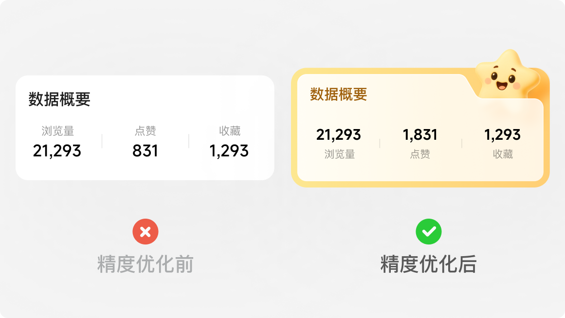 这些设计细节，竟然都是老板告诉我的！（图ZMTUxNTgyODA=） - 教程 - 站酷设计师菜心轻量文原创素材 - 站酷ZCOOL